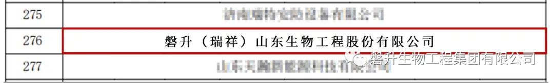 喜报|磐升集团旗下子公司磐升瑞祥、科讯生物成功入选高新技术企业名单