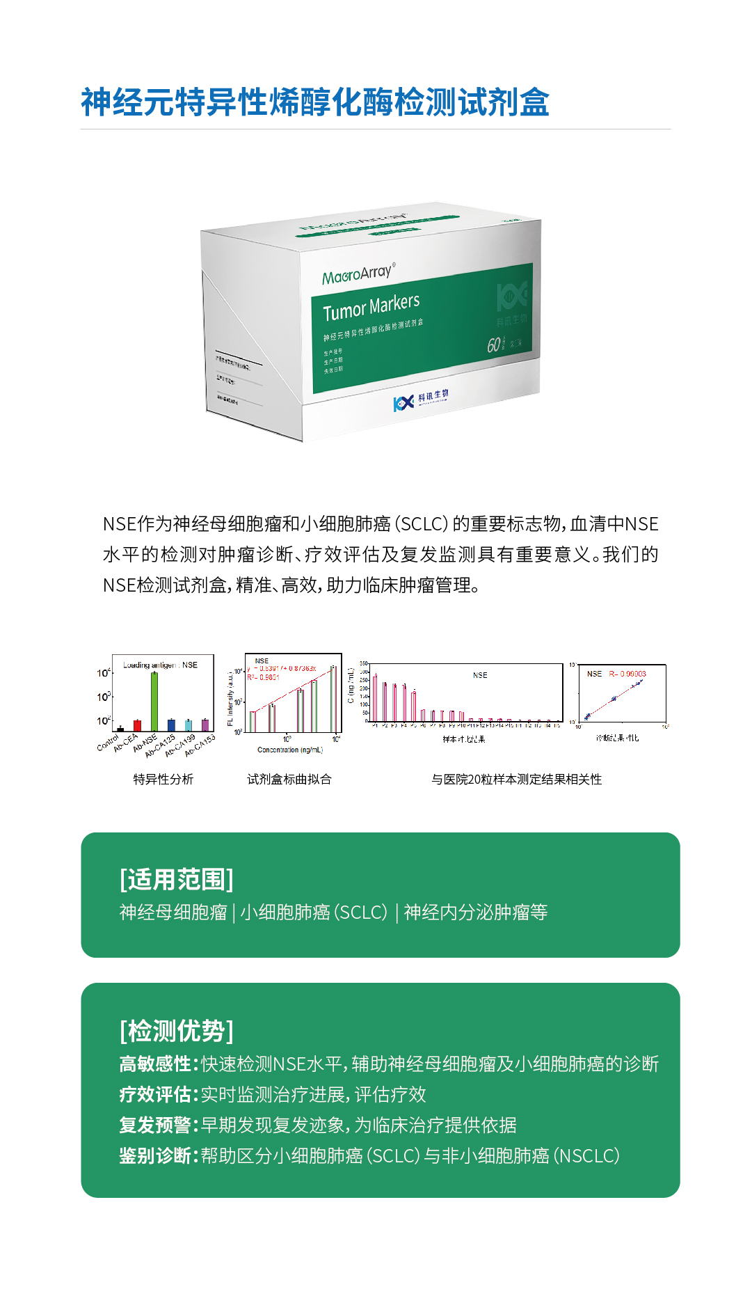 神经元特异性烯醇化酶检测试剂盒2.jpg