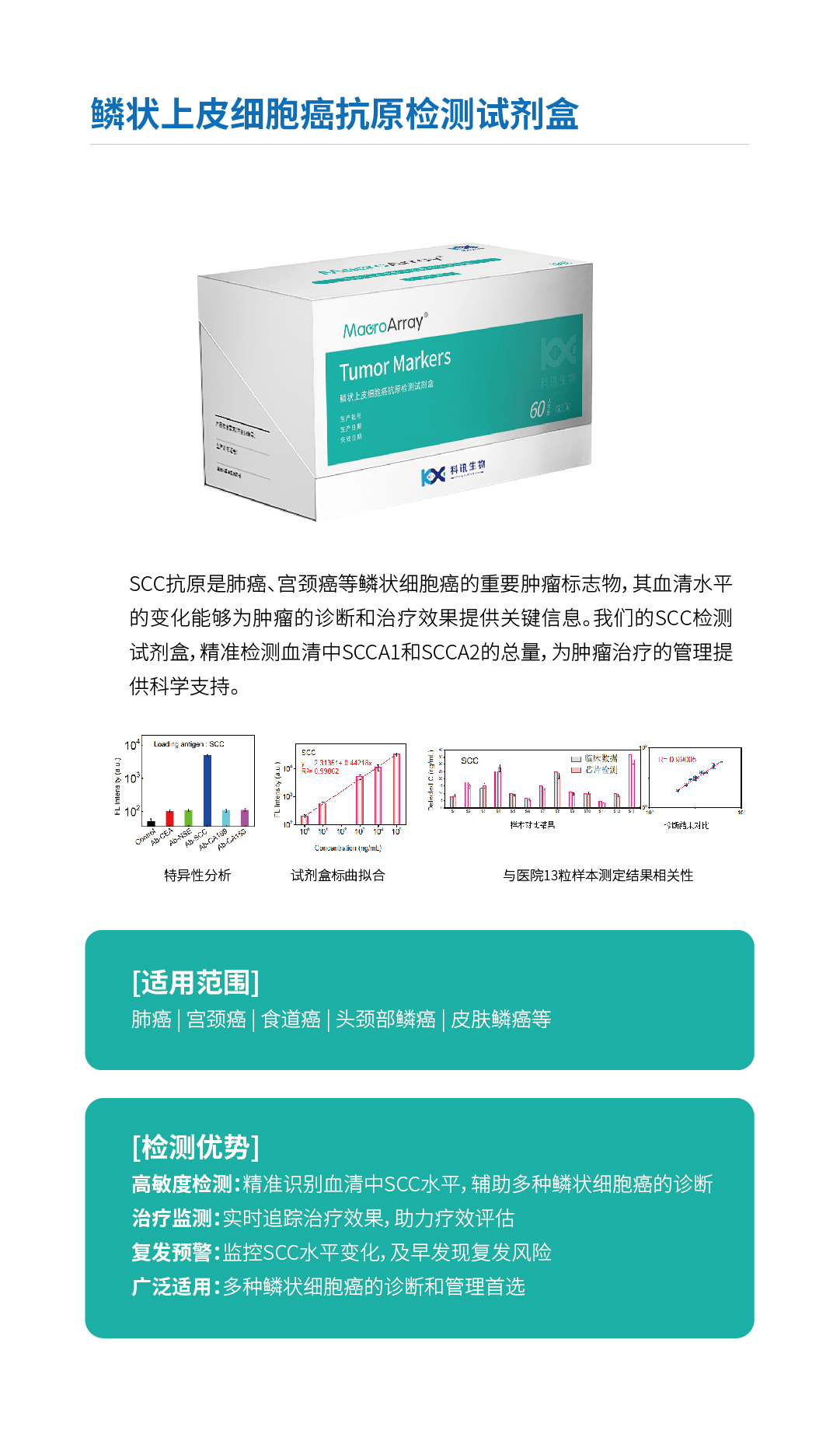 鳞状上皮细胞癌抗原检测试剂盒2.jpg