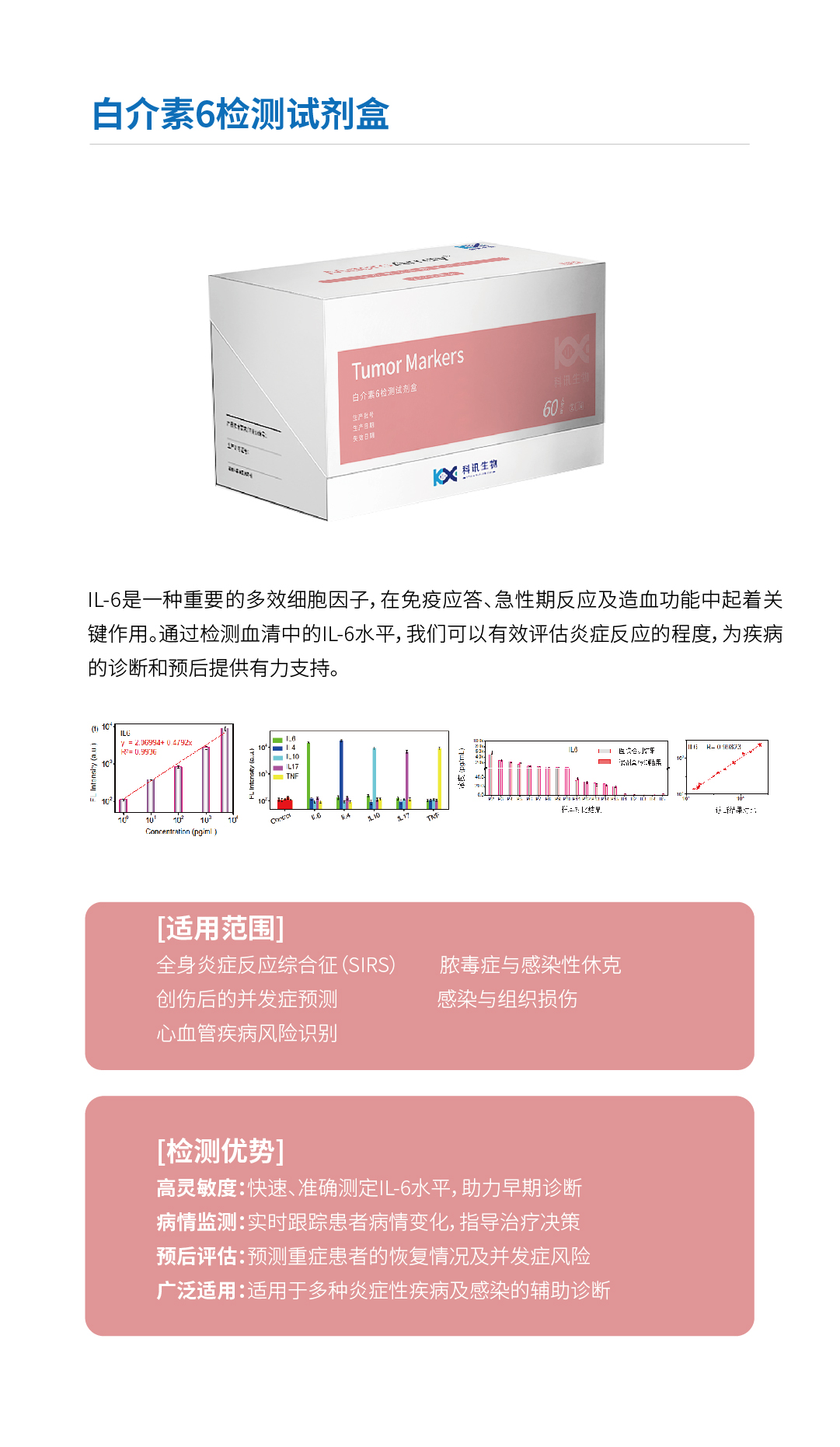 白介素6检测试剂盒2.jpg