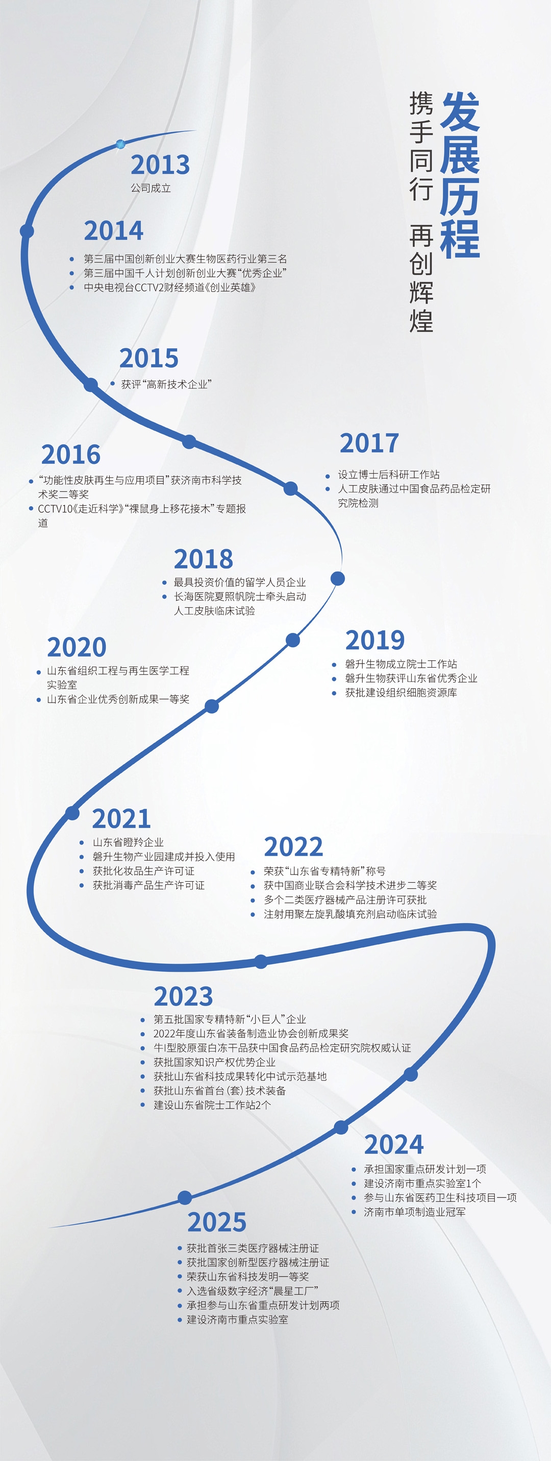 关于我们-发展历程.jpg