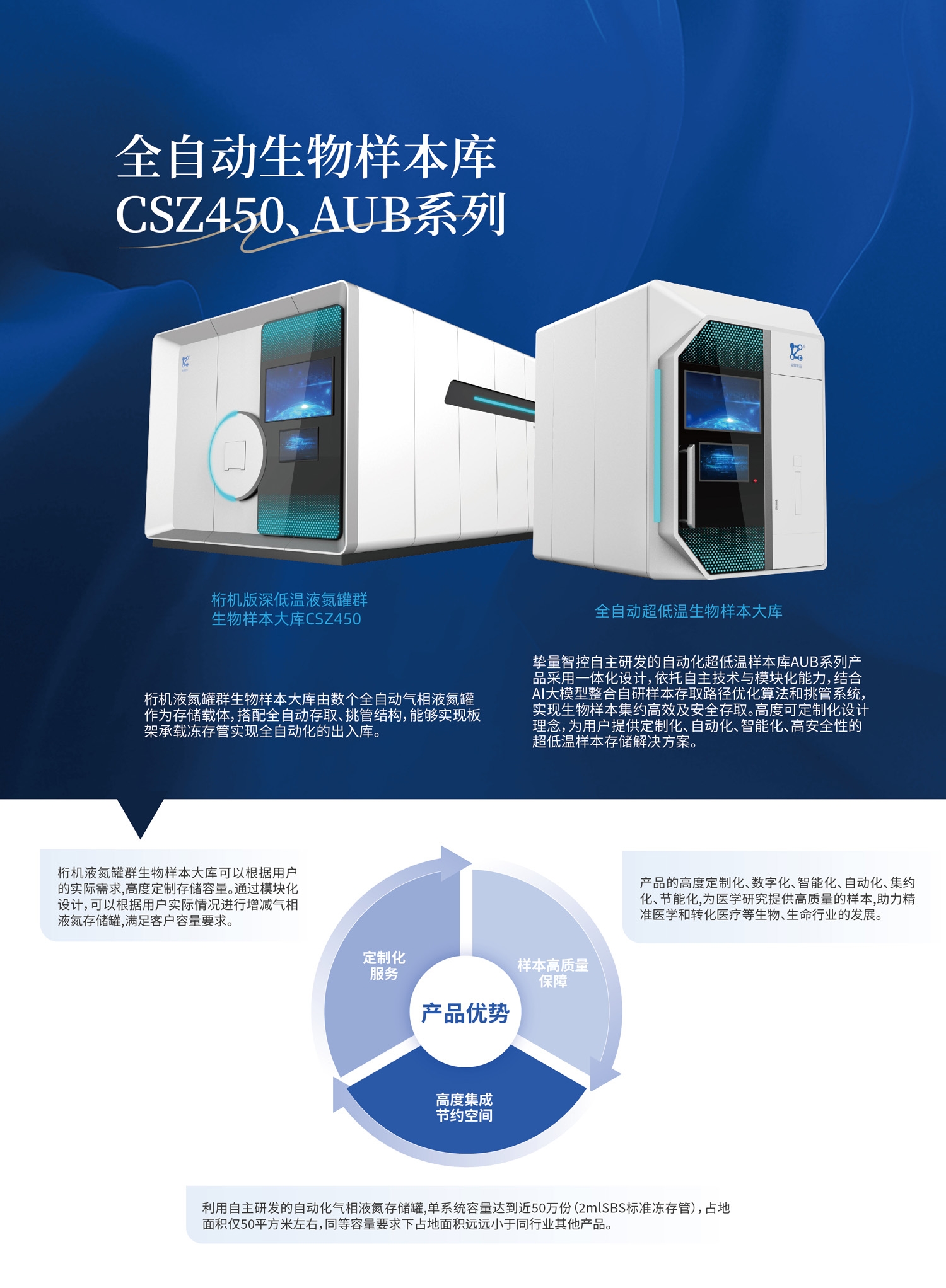 全自动生物样本库CSZ450&AUB系列内页.jpg