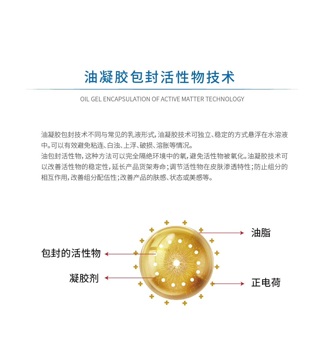油凝胶包封活性物2.jpg